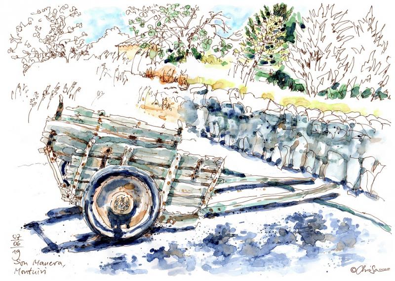 Urban Sketching - einfach Skizzieren