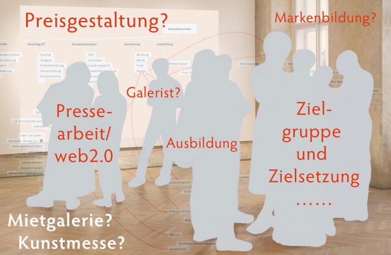 Wie vermarkte ich mich professionell als Künstler/in? Der Basiskurs