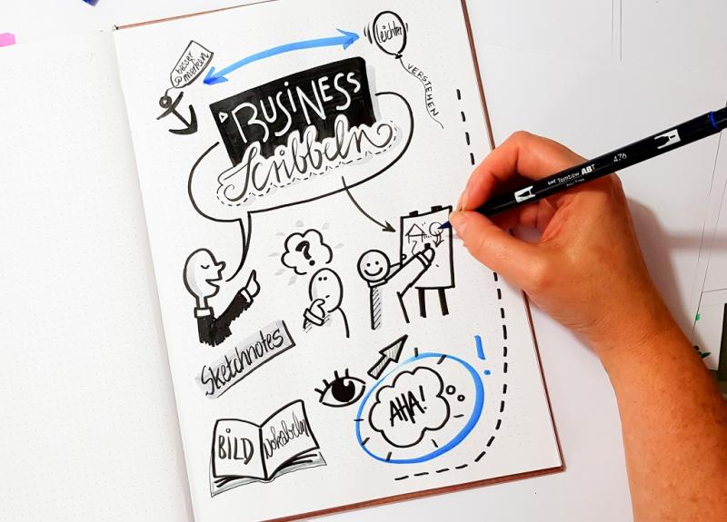 Business-Scribblen
